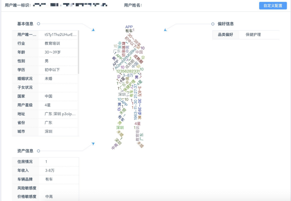BigData時(shí)代-如何利用大數據技術(shù)讓“流量”變成“留量”