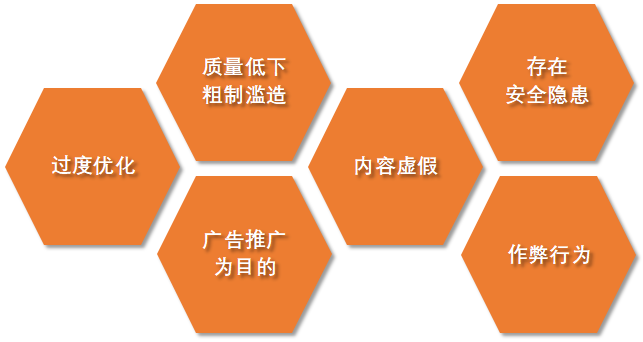 網(wǎng)站內容不收錄-原因都在哪