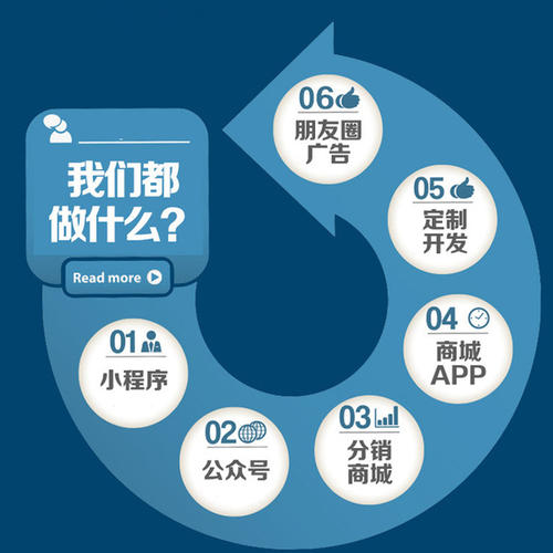 蘋(píng)果app軟件開(kāi)發(fā)的費用大約多少