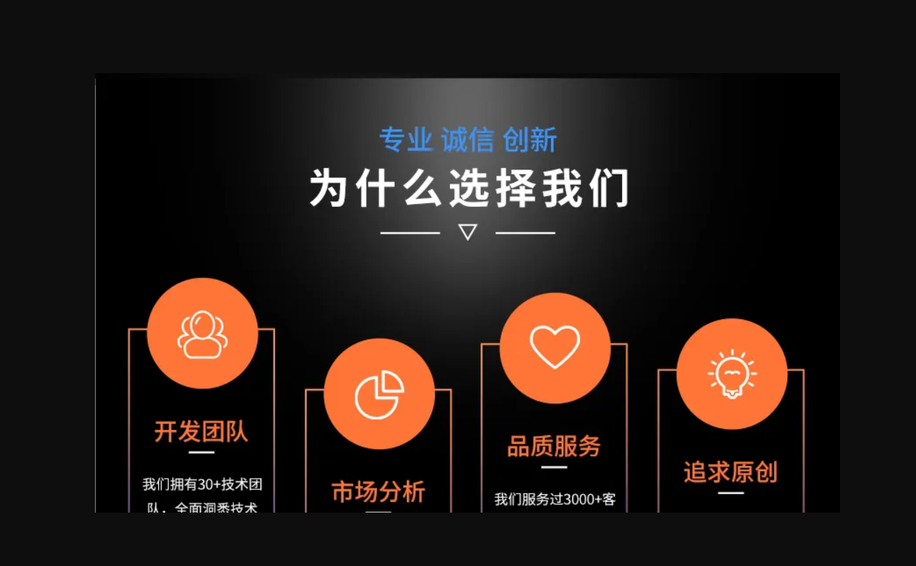 電商app外包開(kāi)發(fā)費用