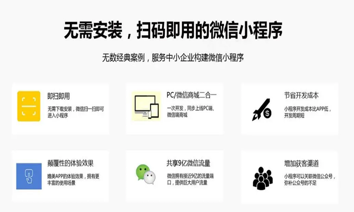 個(gè)人或企業(yè)開(kāi)發(fā)一款app需要多少錢(qián)