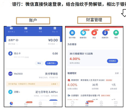 銀行賬單數據識別及結構化APP功能開(kāi)發(fā)