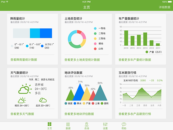 農業(yè)大數據采集終端APP功能軟件開(kāi)發(fā)