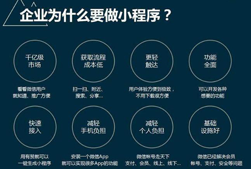 創(chuàng  )業(yè)服務(wù)小程序功能開(kāi)發(fā)