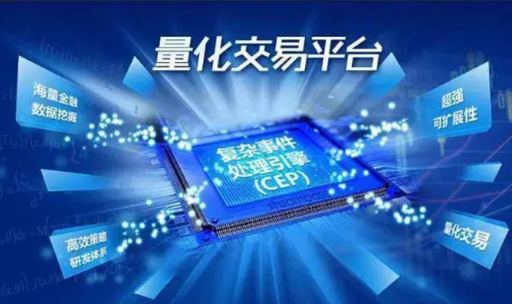合約量化跟單交易系統APP開(kāi)發(fā)