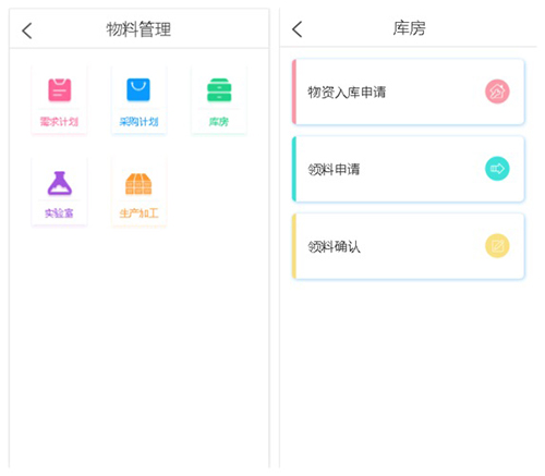 進(jìn)銷(xiāo)存APP軟件設計解決方案